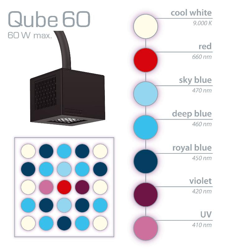 Qube 60 Aqua Medic