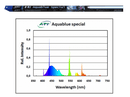 ATI- Aquablue Special 24 Watt ATI